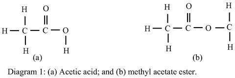 Methyl Azi De (ch3n3) - #GolfClub