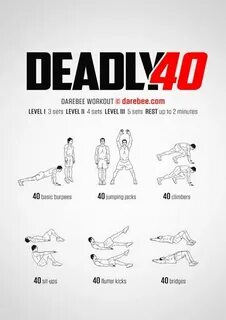 workouts Weight training workouts, Superhero workout, Gym wo