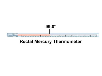 File:Thermometer (Rectal Glass).png - Wikipedia