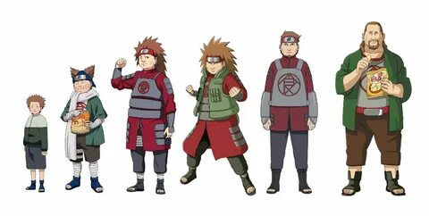 Akimichi Choji evolution Personagens de anime, Naruto, Roupa