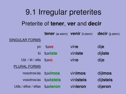 PPT - ANTE TODO You already know that the verbs ir and ser a