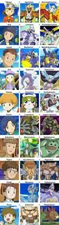 Complete Team by SilverBuller on DeviantArt Digimon, Digimon