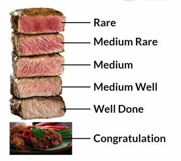 Steak cooking stage - 9GAG