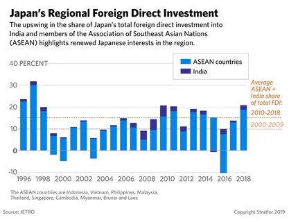 Japanese companies to invest with women