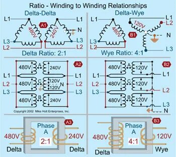Delta To Wye Transformer Diagram - diagram helper