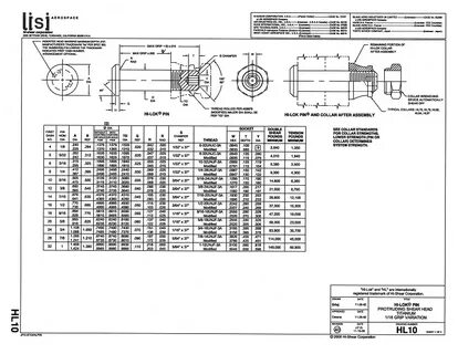 hi lok fastener chart - Monsa.manjanofoundation.org