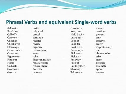 English phrasal verbs - презентация онлайн