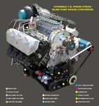 Hypermax Ford Power Stroke Diesel Engine Performance Parts -