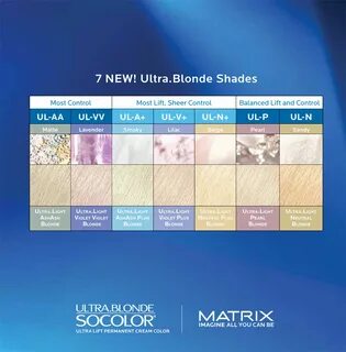 Matrix SOCOLOR Hair Color ULTRA BLONDE Shades 90 ml Tubes: к
