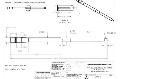 Gallery of build your own ar 15 a complete guide abes gun ca