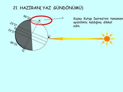 PPT - DÜNYA’NIN ŞEKLİ PowerPoint Presentation, free download