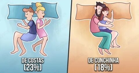 As posições de casais ao dormir indicam que tipo de relação 