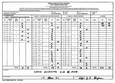 FM3-22.9 Appendix B Figure B-1 through B-6