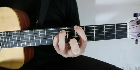 Power Chord Technique Lesson Hub Guitar