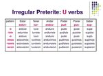 PPT - Preterite Forms in Spanish PowerPoint Presentation, fr