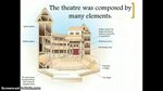 Elizabethan Theatre's structure - YouTube