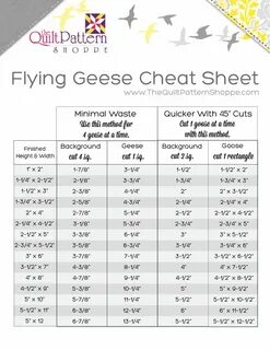 Flying Geese Cheat Sheet Quick Quilt charts Quilts, Flying g