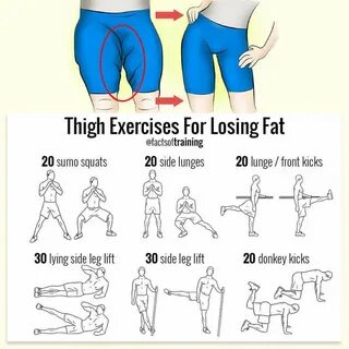 Exercise for side boob fat