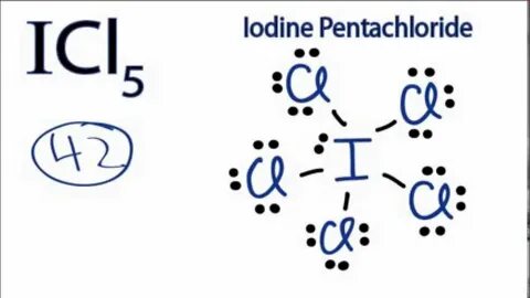 ICl5 Lewis Structure: How to Draw the Lewis Structure for IC