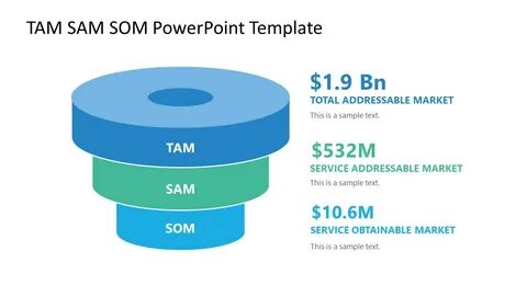 8 Tam Sam Som Template - Free Graphic Design Templates