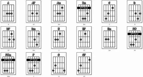 Cat Stevens - Morning Has Broken Guitar Tutor Man