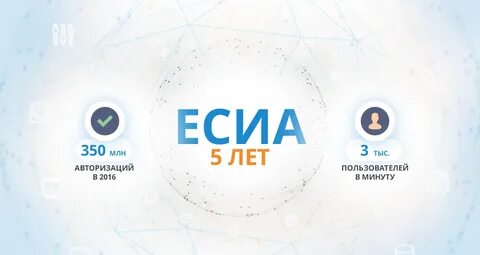 ЕСИА - 5 лет : РТ Лабс