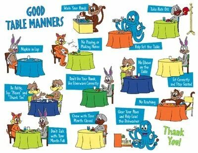Good Manners at the Table Teaching Children Kid Pointz Manne