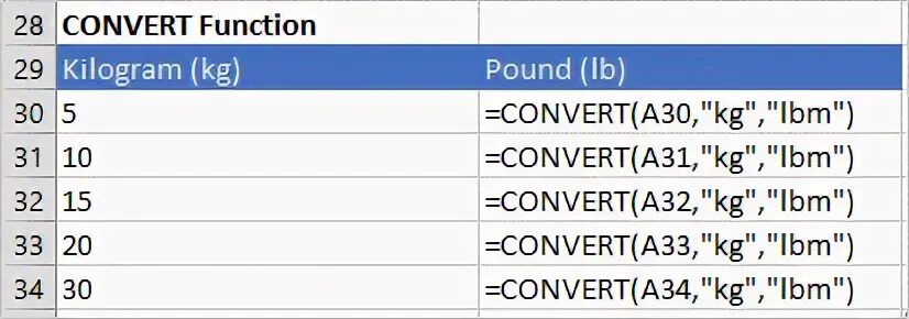Convert Pounds To Kilograms In Excel Google Sheets Automate 