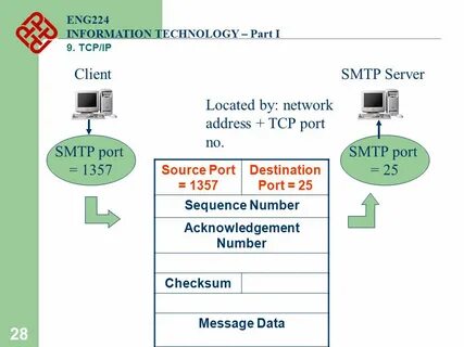 1 9. TCP/IP Reference: Charles L. Hedrick, "Introduction to 