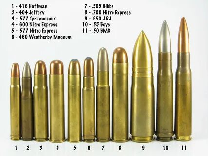 700 Nitro Express образца 1988 г. Патрон для нокаута.