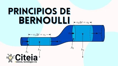 Bernoulli's principle squirt gun