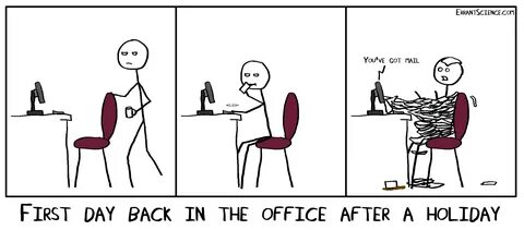 The 5 stages of coming back to the lab after a holiday - Err