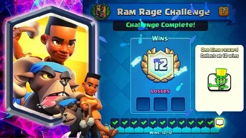 10 Best Ram Rage Challenge Decks - Opdecks.com