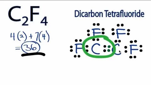 C2F4 Lewis Structure: How to Draw the Lewis Structure for C2