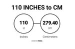110 Inches to CM - Howmanypedia.com