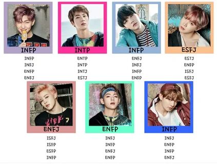 Here Are BTS Members MBTI Types! Are You Their Ideal Partner