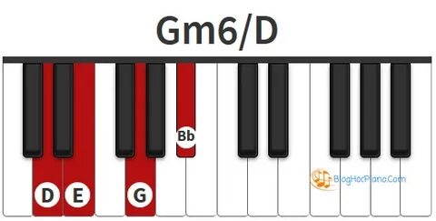 Hợp âm sol thứ 6 - Gm6 - Gm6 chord - Gm6 piano - Gm6 notes