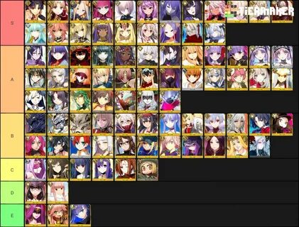 20 grand summoners tier list updated tier list update