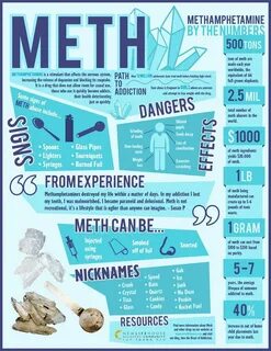 Meth : The Dirtiest Drug - Imgur