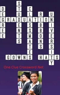 Central Cbd Crossword Clue
