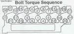 12 24 Bolt Torque Reference