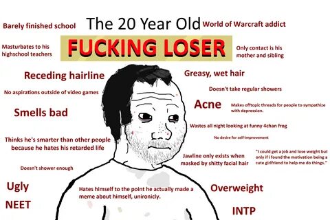the 20 year old fucking loser Gloomer Know Your Meme