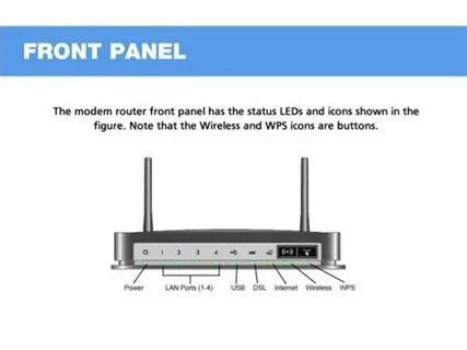 Wps Symbol On Netgear Router All in one Photos