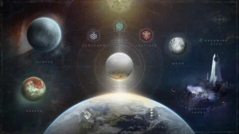 Leaked PSN has Destiny 2 fans hoping for the return of an ol