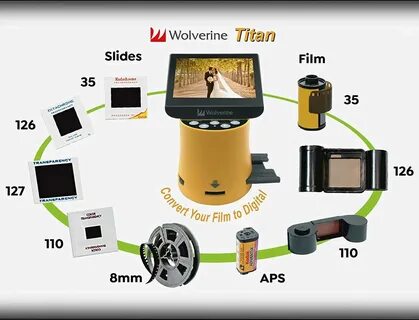 Wolverine Titan 8-in-1 20MP High Resolution Film to Digital Converter Bundl...