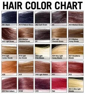 Competent Redken Shades Eq Color Formulas Blonde Colour Code