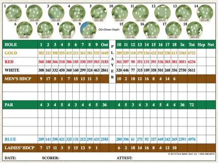 WinterStone Golf Course - Scorecard