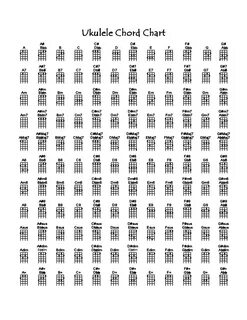 1 Sample Ukulele Chord Chart Ukulele chords, Ukulele chords 