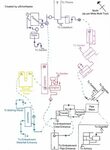 34 Leviathan Raid Underbelly Map - Maps Database Source