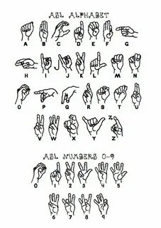 ASL_Alphabet_Handout in 2020 Sign language for kids, Sign la